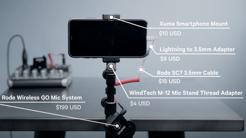 Các thiết bị cần thiết khi livestream